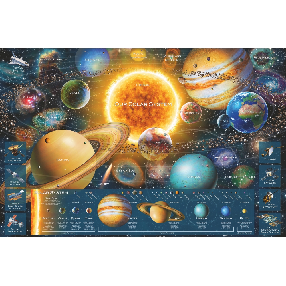ravensburger-pulse-5000-tk-paikesesustee-1